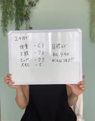 エステ♡ Eden Yuriのエステ・リラクイメージ