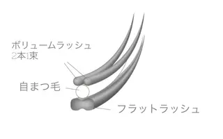 マツエク・マツパ ivy-nue🩶 Natsumiのマツエク・マツパデザイン