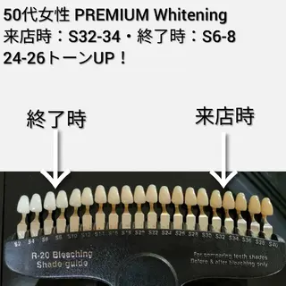 美歯口工房セルフホワイトニングMilky所属・竜沢 佳典のエステ・リラクイメージ