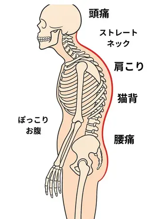 【小松】美容整体 Nikaのエステ・リラクイメージ