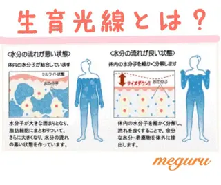 ショート カラー パーマ ヘアアレンジ メンズ キッズ ネイル マツエク・マツパ ‍痩身＆ボディ 結果出し🌟丹野のエステ・リラクイメージ