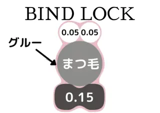 マツエク・マツパ EYELASH SALON ME所属・Takeuchi Anのマツエク・マツパデザイン