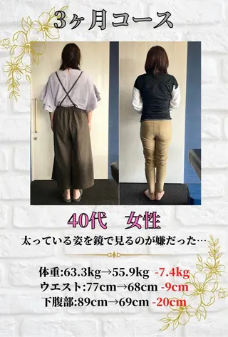 ダイエット整体師 嶋田のエステ・リラクイメージ