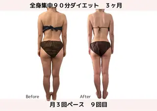 エステサロン&K所属・【ダイエット専門店】 エステサロン&Kのエステ・リラクイメージ