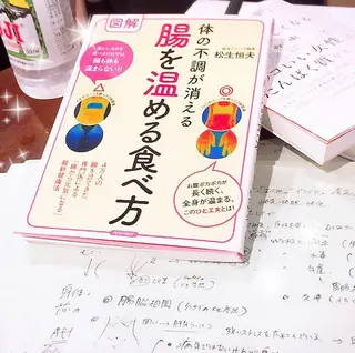 ロング カラー パーマ ヘアアレンジ メンズ キッズ ネイル マツエク・マツパ ‍痩身＆ボディ 結果出し🌟丹野のエステ・リラクイメージ