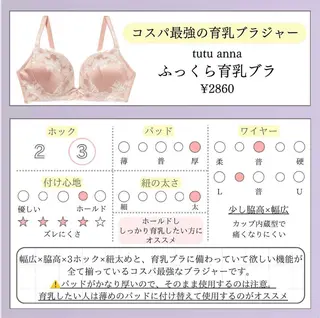 バスト専門Kiana 風のエステ・リラクイメージ