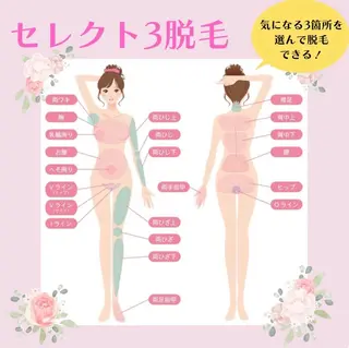 花村 なごみのエステ・リラクイメージ