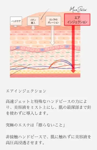 Moana【モアナ】 HIROのエステ・リラクイメージ