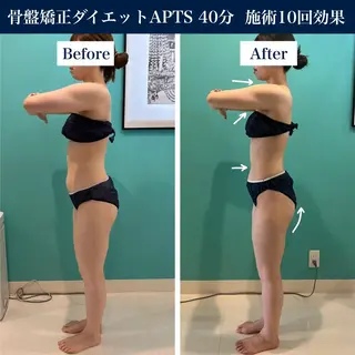 【痩身・エステ】 SARA 恵比寿店のその他イメージ