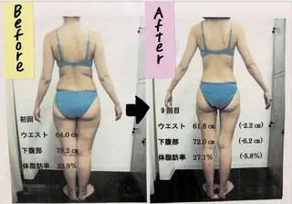 キレイサローネ 自由が丘✨全身痩身のエステ・リラクイメージ