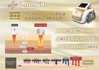 Riche 吉祥寺所属・リッシュ 吉祥寺のマツエク・マツパデザイン