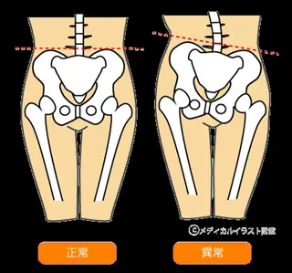 むくみたるみ専門☆ 美容鍼・小顔矯正のエステ・リラクイメージ