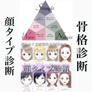 イメコン美容師 サイトウアキラのその他イメージ