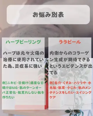 天使の艶肌　REVIハーブピーリング＆ヘッドスパ 武蔵小杉店所属・天使の 艶肌のエステ・リラクイメージ