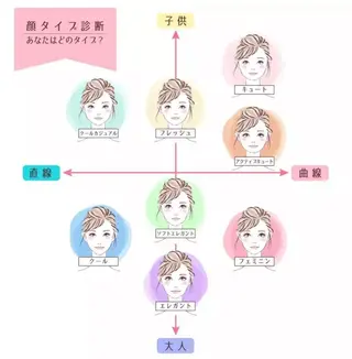 ネイル nail salon  Stella*所属・菅原 ミヤのその他イメージ