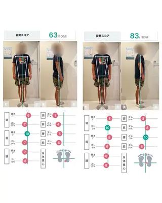 整体院DREAM小野本院所属・整体院 DREAM小野本院のエステ・リラクイメージ