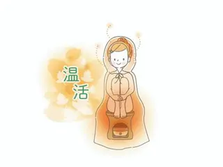 フェイシャルワックス 自然派エステファーノのその他イメージ