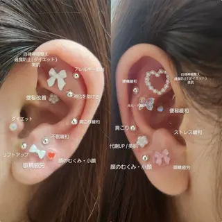 中島 彩伽の眉毛・アイブロウイメージ