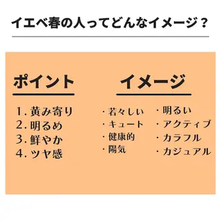 ミディアム カラー パーマ ヘアアレンジ メンズ キッズ ネイル マツエク・マツパ サロウィン千葉店所属・髪質改善 艶髪🔵ﾌｾﾅｵﾔのヘアスタイル