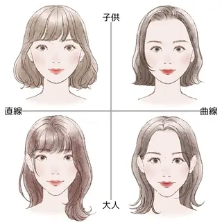 Lovamour所属・Chocolat ｻﾅのその他イメージ