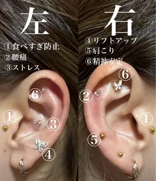 似合わせまつパ︎︎ 👀 ︎ /Otoeのマツエク・マツパデザイン