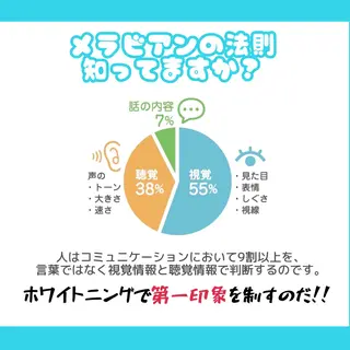 ホワイトニング ショップ多摩店のその他イメージ