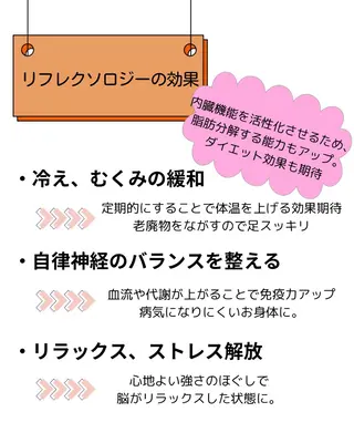 latva.所属・リラクゼーション latva.のエステ・リラクイメージ