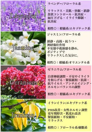 近藤 由美のエステ・リラクイメージ