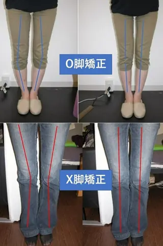 ピュアプロポーション美容整体カイロ院所属・🟢美姿勢/肩こり/ 腰痛/整体師水野🟢のエステ・リラクイメージ