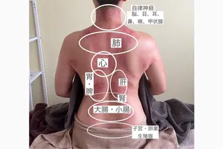 鹿島 恵のエステ・リラクイメージ