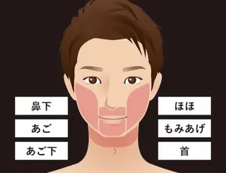 メンズ Knine所属・Knine 心斎橋店のエステ・リラクイメージ