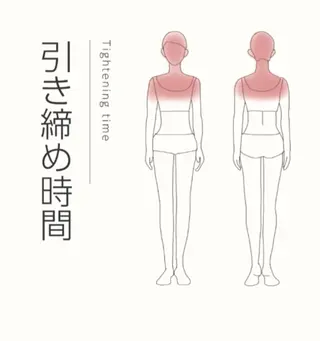 脳🧠までゆるむ極上 ヘッドケア💆310のヘアスタイル