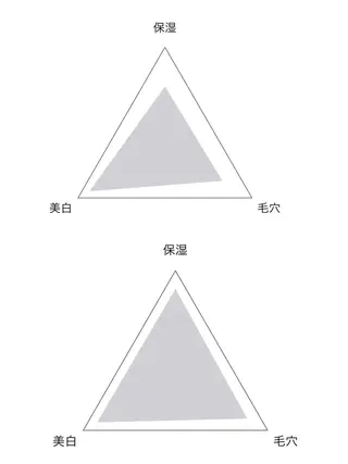 メナード片町 やまもと みくのエステ・リラクイメージ