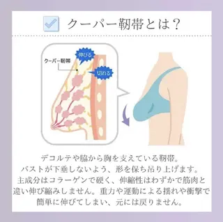 【バスト専門店 】 Kiana のエステ・リラクイメージ