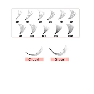 マツエク・マツパ kico.co salonのマツエク・マツパデザイン