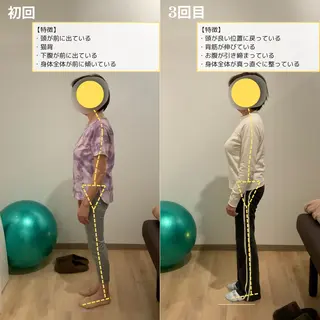 フィジカルケア&ボディメイク　may lily所属・メイリリー院長 TOSHIKIのエステ・リラクイメージ