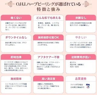 アロマとハーブエステ GARDENのエステ・リラクイメージ