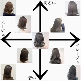 カラー 恵比寿美容室pomie所属・恵比寿/メンズ カット✂️/たいちのヘアスタイル