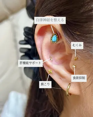 毛利 ゆりあのエステ・リラクイメージ