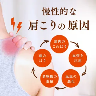 Salon.Rire サロン リルのエステ・リラクイメージ