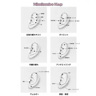 ネイル/パラジェル 🖤RIKOのネイルデザイン