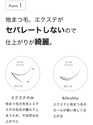 マツエク・マツパ TOPアイリスト ふたつぎちさとのマツエク・マツパデザイン