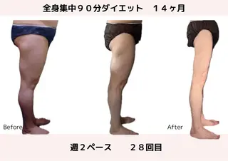 エステサロン&K所属・【ダイエット専門店】 エステサロン&Kのエステ・リラクイメージ