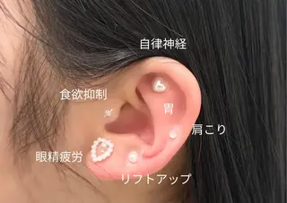 amanseye 店長のマツエク・マツパデザイン