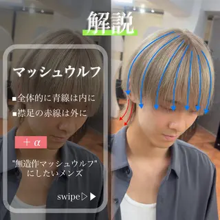 メンズ メンズ/メッシュ ‪‪/セット/aoiのヘアスタイル