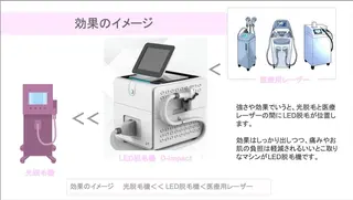 メンズ Grazie 及川のエステ・リラクイメージ