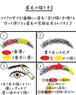 ミディアム カラー パーマ ヘアアレンジ アイブロウ 推し活専用 【派手髪】飯野ゆかりのヘアスタイル