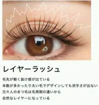 マツエク・マツパ private salon clair（クレール）赤坂店所属・clair白鳥 まつ毛/眉/脱毛のマツエク・マツパデザイン