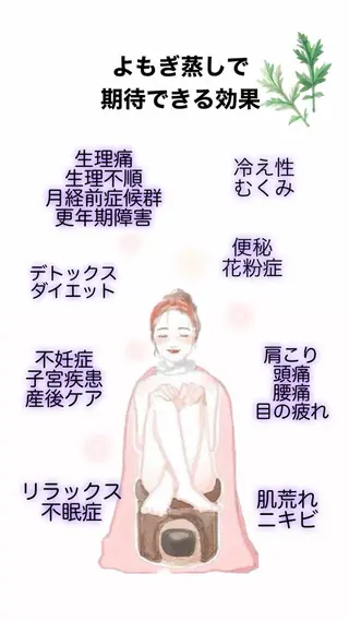 private salon  Rinの眉毛・アイブロウイメージ