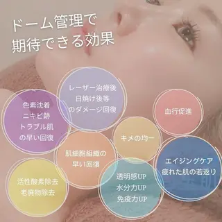 swan(スワン) 韓国肌管理 南堀江のエステ・リラクイメージ